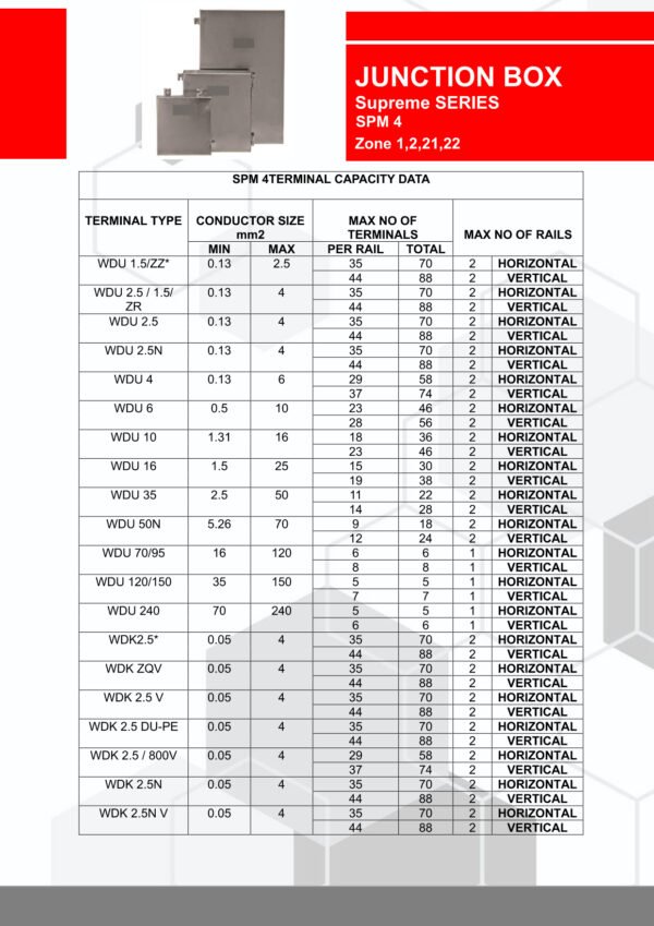 SPM-4 - Image 3