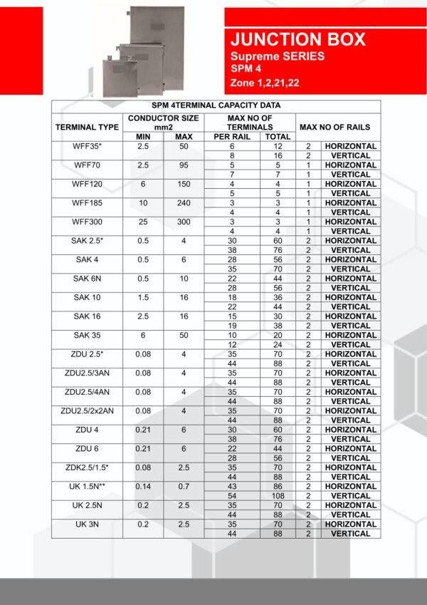 SPM-4 - Image 5