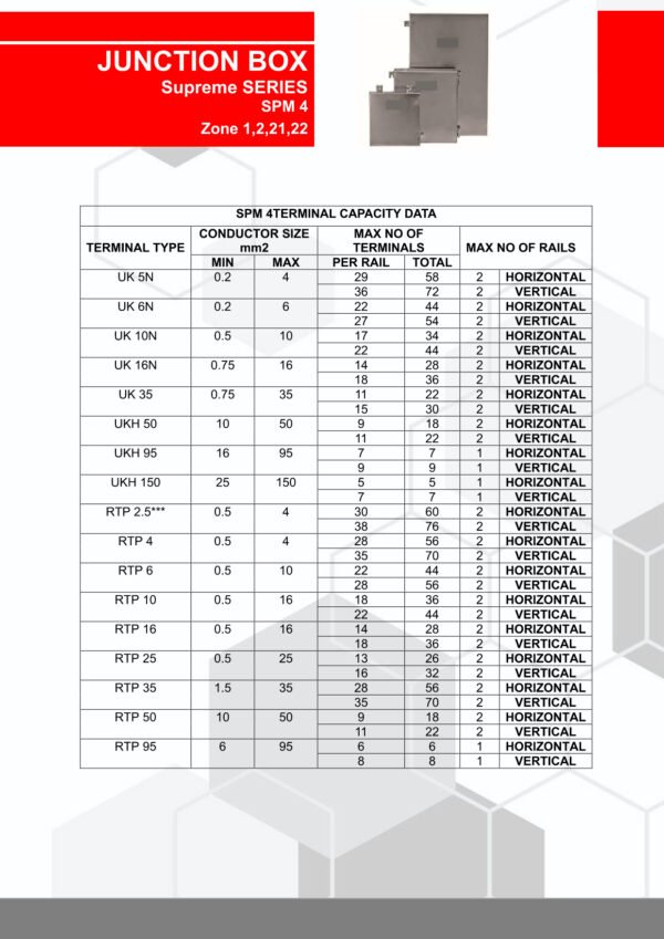 SPM-4 - Image 6