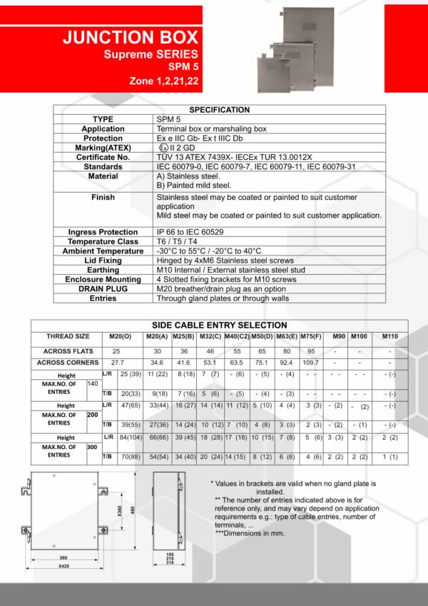 SPM-5 - Image 2