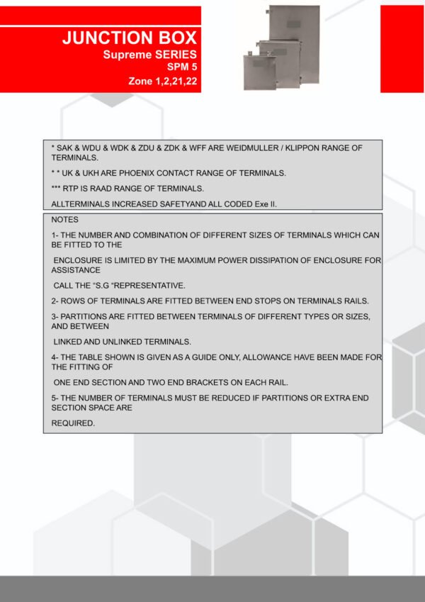SPM-5 - Image 7