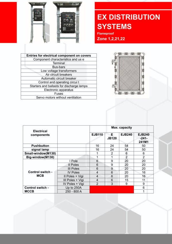 FLAMEPROOF - Image 3