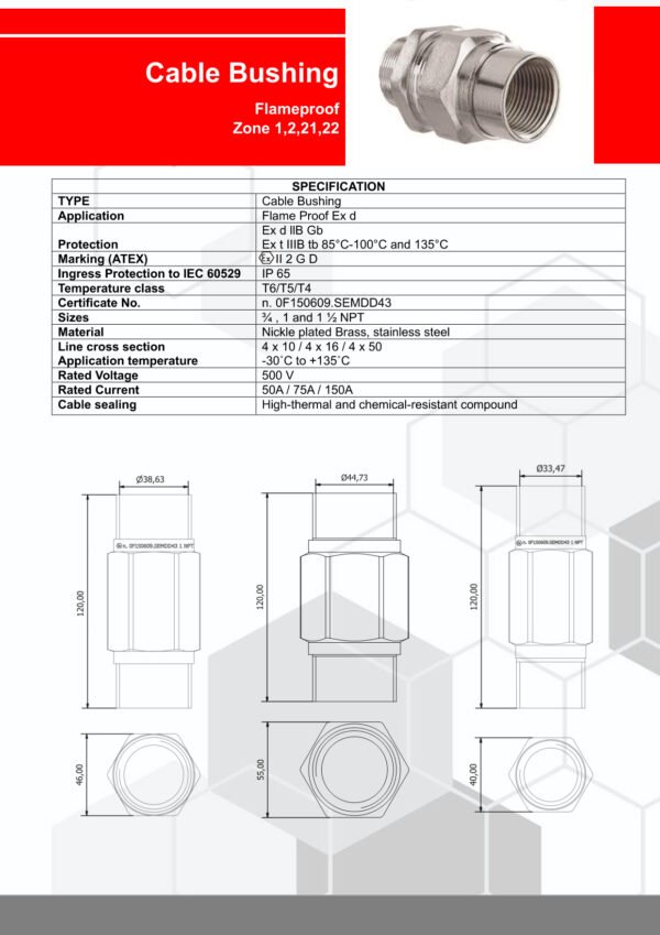 CABEL BUSHING - Image 2