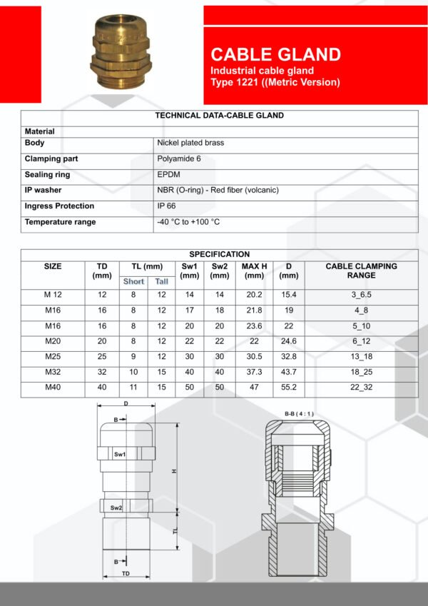 Type 1221 (Metric Version) - Image 2