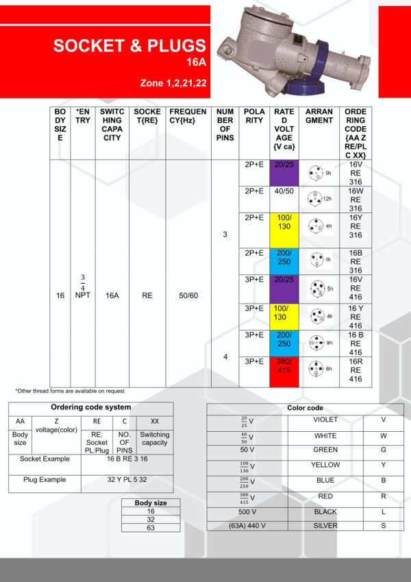 16 A - Image 3