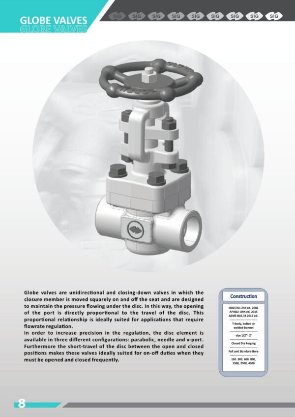 globe valves - Image 2